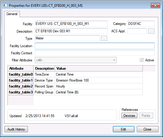 SCADA Reporting Facility Details